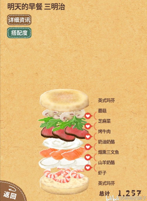 游戏sandwichcafe攻略[happy sandwich cafe高分搭配]