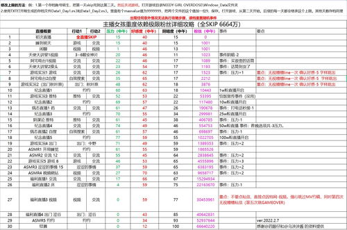 吉日搬家攻略游戏女生推荐,搬家吉日选择2021