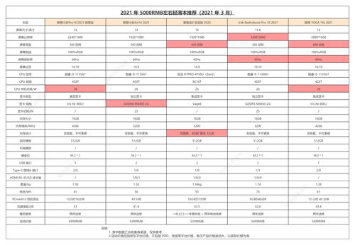 游戏雷电4攻略视频教学,雷电4的用法