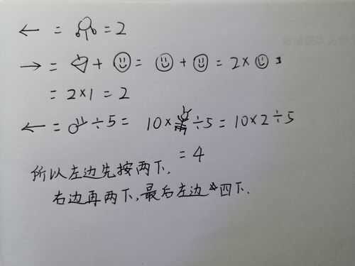 纸嫁衣4详细游戏攻略,纸嫁衣第四攻略