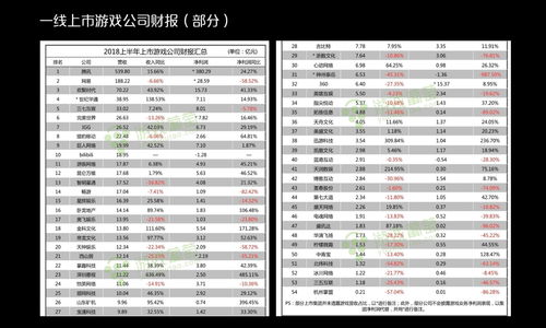 师父游戏时间顺序表攻略,师父游戏时间顺序表攻略大全