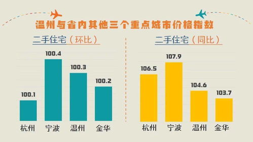 2021年合肥房价走势,2021年合肥房价走势如何