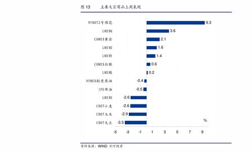 新郑天气预报30天查询,新郑天气预报30天查询最近揸头发