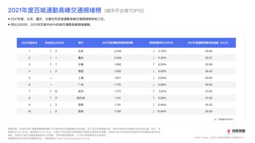 郑州地图百度地图,查一下郑州地图