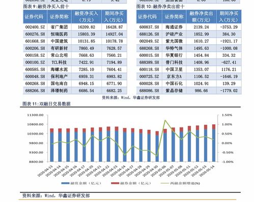 还房贷计算器在线计算,房贷计算器2023贷款计算器