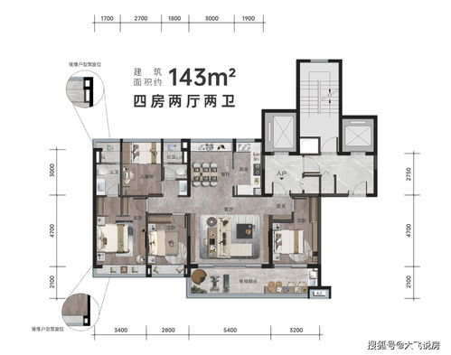 建筑面积是什么意思,房屋建筑面积是什么意思