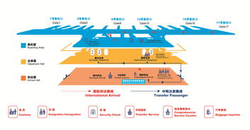 厦门航空官网订票,厦门航空官网订票查询系统