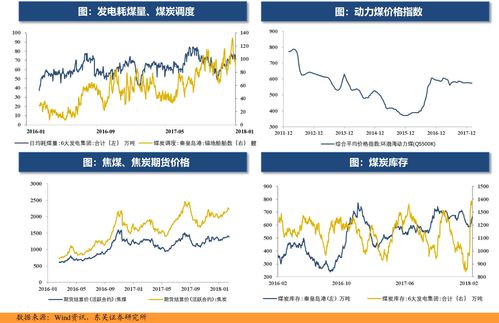 关于深圳华强股票的信息