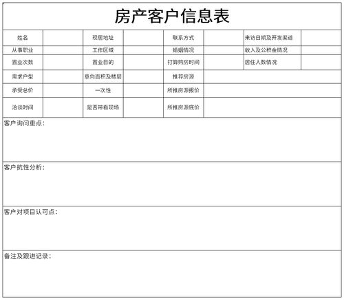 房产客户抓取软件,房产获客软件broker