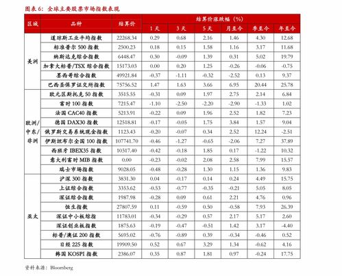 上海房产税新标准,上海房产税2021解读