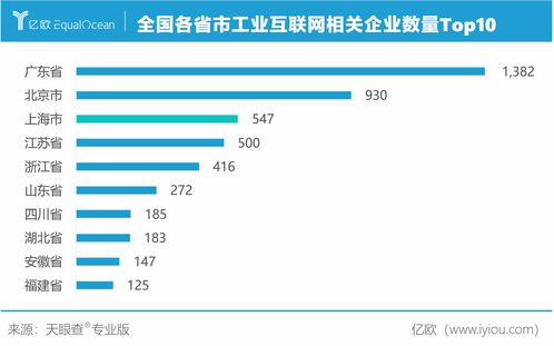 上海买房积分计算器2021,上海买房积分计算器2022最新版