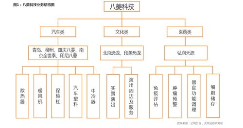 本溪安吉房产网信息网,安吉房产资讯