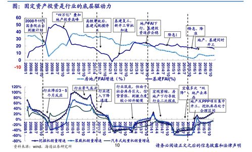 五指山房价最新价格表,五指山房地产最新价格走势