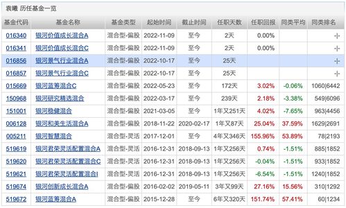 房地产基金十强,南宁市平稳房地产基金