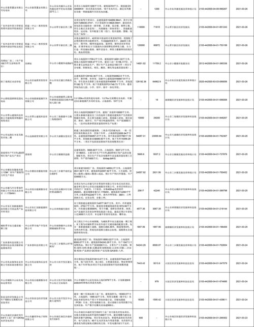 合肥房地产备案价查询网站,合肥房地产备案价查询网站官网