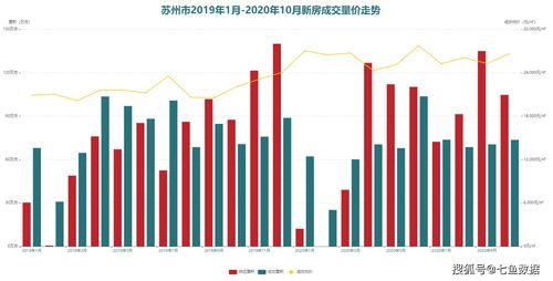 桓台房价暴跌了,桓台房价暴跌了吗