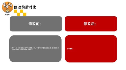 求租信息怎么编辑,求租信息怎么编辑文案