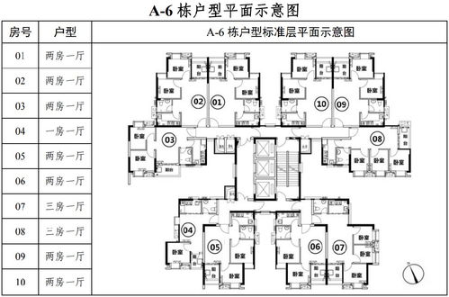 广州市公租房房源在哪里,广州市2021年公租房在哪里