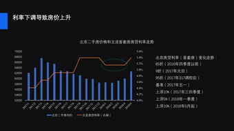 莱州房价走势,莱州房价走势分析最新