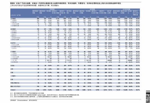 商铺价格一般是房价几倍,商铺到期40年后拆迁有补偿吗