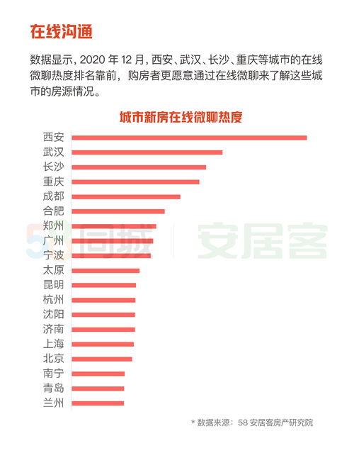 西安58同城网官网,西安58同城招聘网站官网