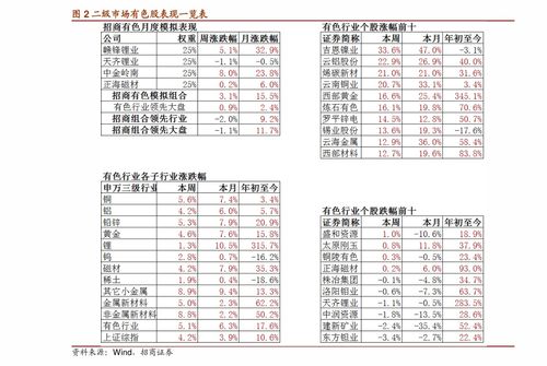 成都房价指导价查询,成都房价指导价查询网