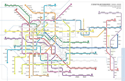 天津市购房政策2021,天津市购房政策2023首付