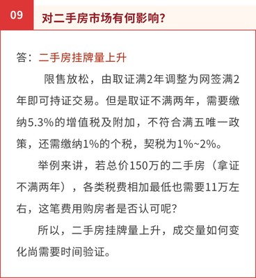 济南市二手房网签查询,济南市二手房网签在哪里办理