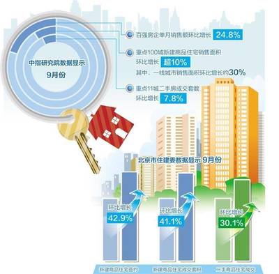 广州限购,广州限购政策2023