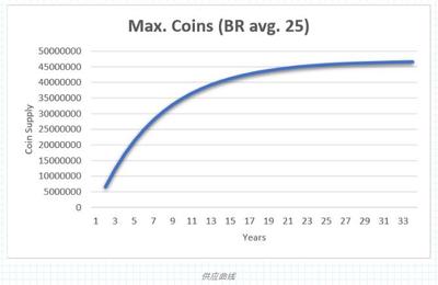 虚拟怪兽计划游戏攻略视频,虚拟怪兽卡片图鉴