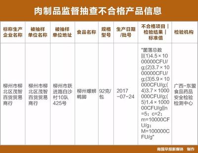 红豆网柳州论坛,柳州市红豆