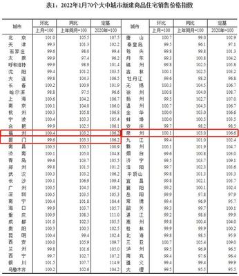 泉州58同城二手房出售,泉州58同城二手房出售信息网