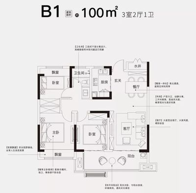 三室二厅最合理户型图,三室二厅小户型效果图