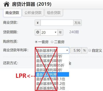 lpr2020年房贷计算器,最新lpr房贷利率计算公式