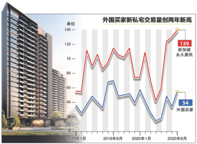 现房和期房哪个好,现房和期房买哪个好