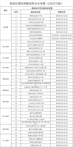 珠海疫情最新消息今天新增25,珠海疫情最新通告今天