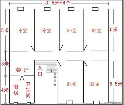 三门峡百姓网租房,三门峡百姓网租房单间