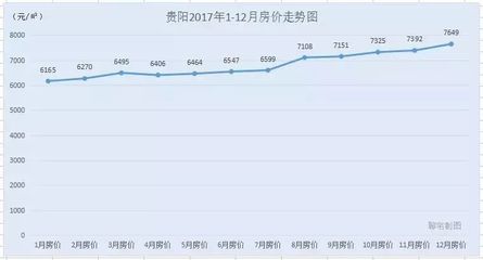 太原房价多少钱一平方米,太原房价2021最新价格多少一平方