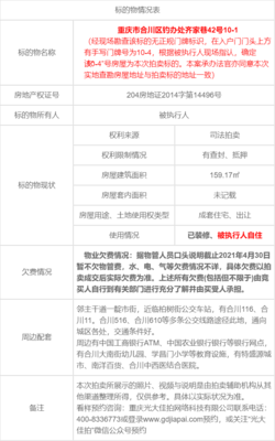 合川区二手房最新信息,合川二手房房价最新行情