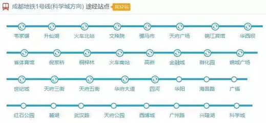 成都地铁1号线运营时间,成都地铁1号线运营时间表2023年最新