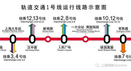 上海地铁14号线什么时候开通,上海地铁14号线什么时候开工的