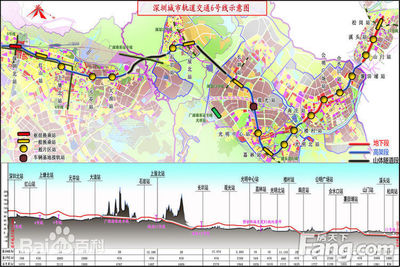 深圳光明新区楼盘,深圳光明新区楼盘开盘