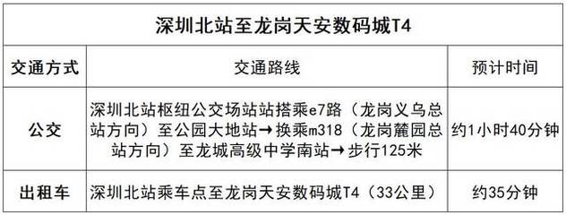 深圳北站附近数码攻略游戏,深圳北站附近的商城