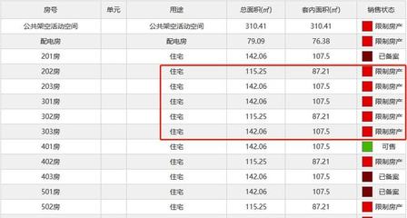 佛山房产网签系统,佛山房管网签系统查询