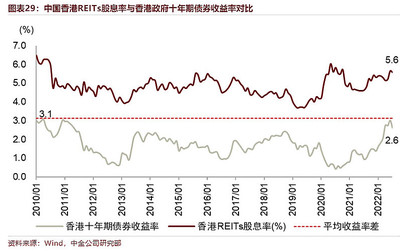 望京的房价,望京房价2023最新价格