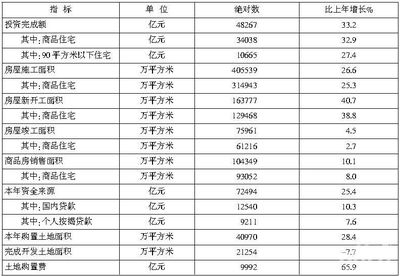 包头市人事考试信息网,包头市人市考试信息网